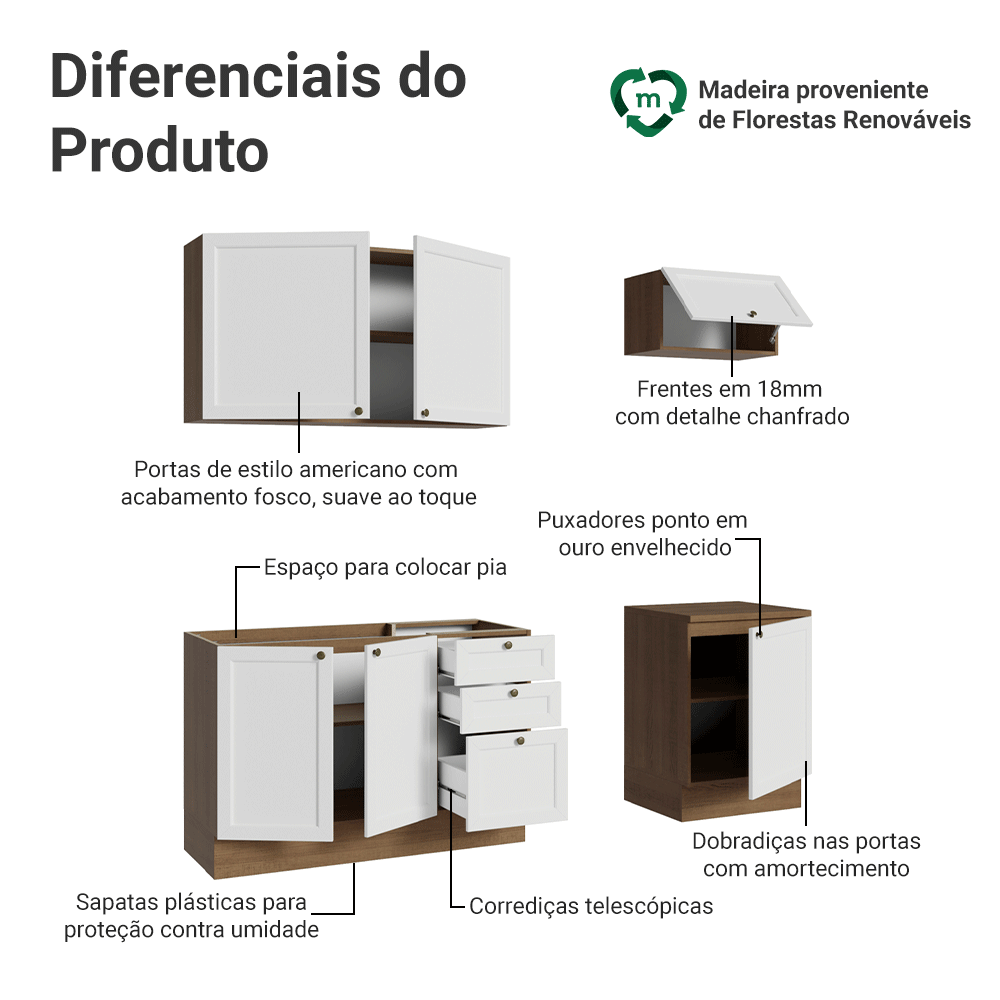 Armário de Cozinha Compacta 180 cm Rustic/Branco Vik Madesa 01