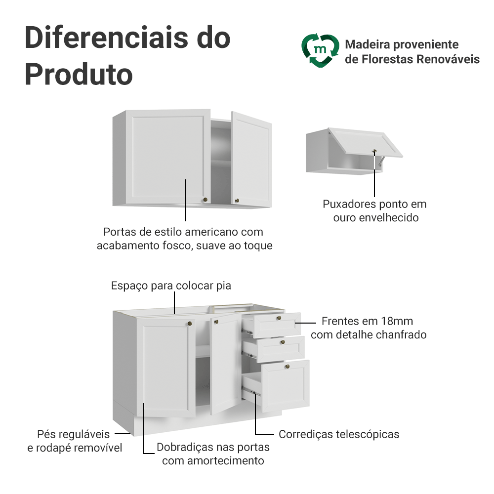 Armário de Cozinha Compacta 180 cm Branco Vik Madesa 02