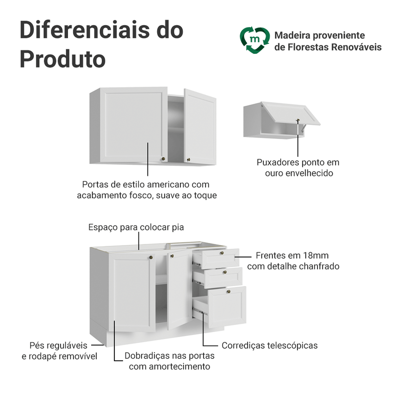 Armário de Cozinha Compacta 180 cm Branco Vik Madesa 02