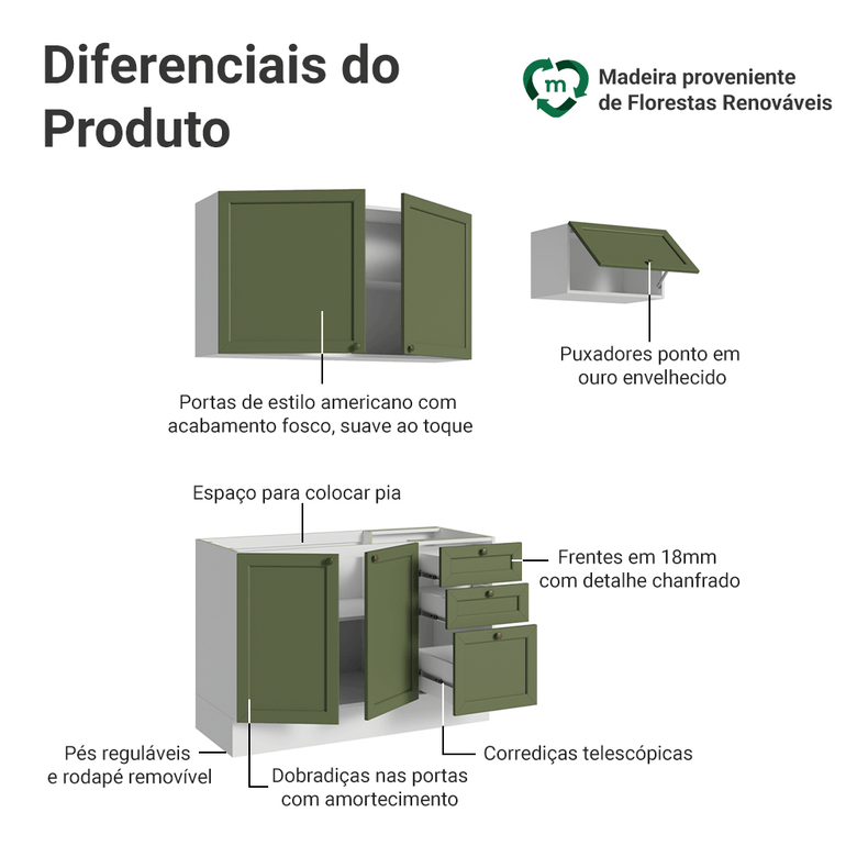 Armário de Cozinha Compacta 180 cm Branco/Verde Vik Madesa 02