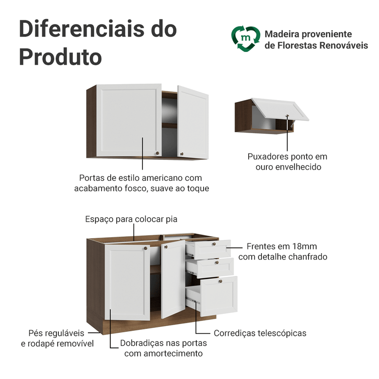 Armário de Cozinha Compacta 180 cm Rustic/Branco Vik Madesa 02