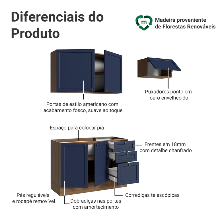 Armário de Cozinha Compacta 180 cm Rustic/Azul Vik Madesa 02