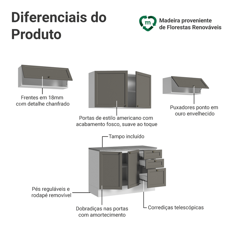 Armário de Cozinha Completa 280 cm Branco/Cinza Vik Madesa 01