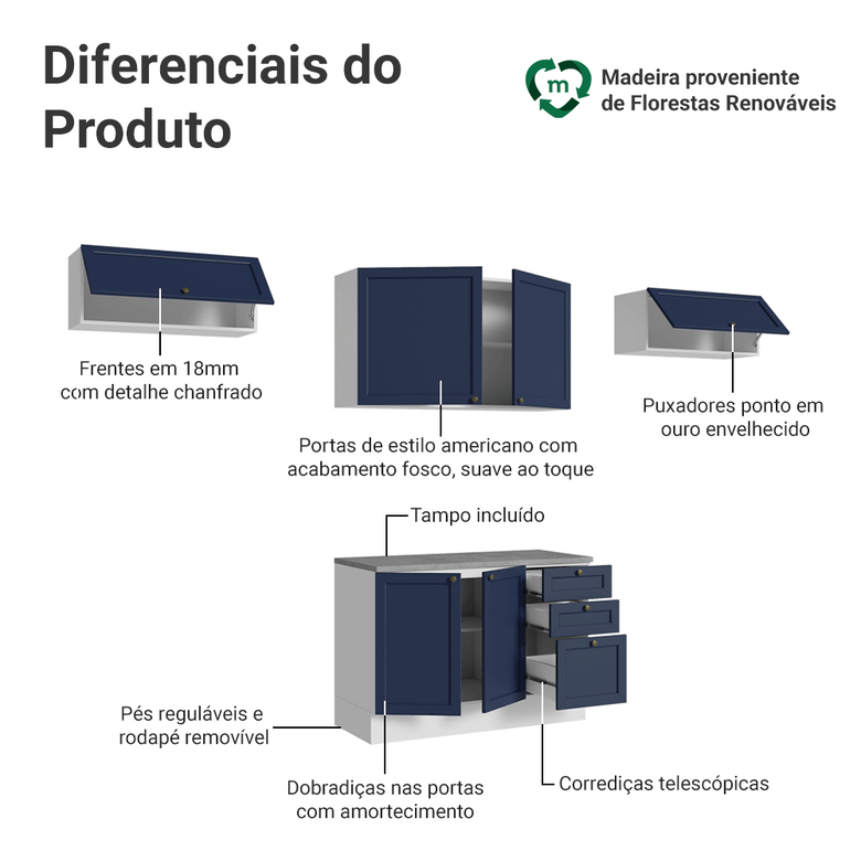 Armário de Cozinha Completa 280 cm Branco/Azul Vik Madesa 01