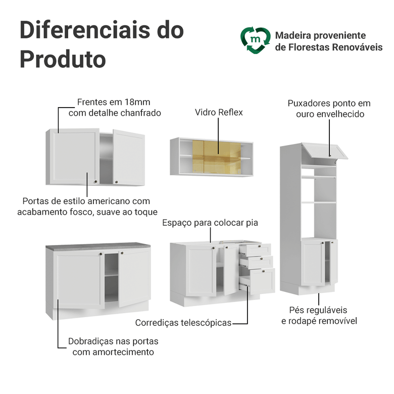 Armário de Cozinha Completa 310 cm Branco Vik Madesa 01