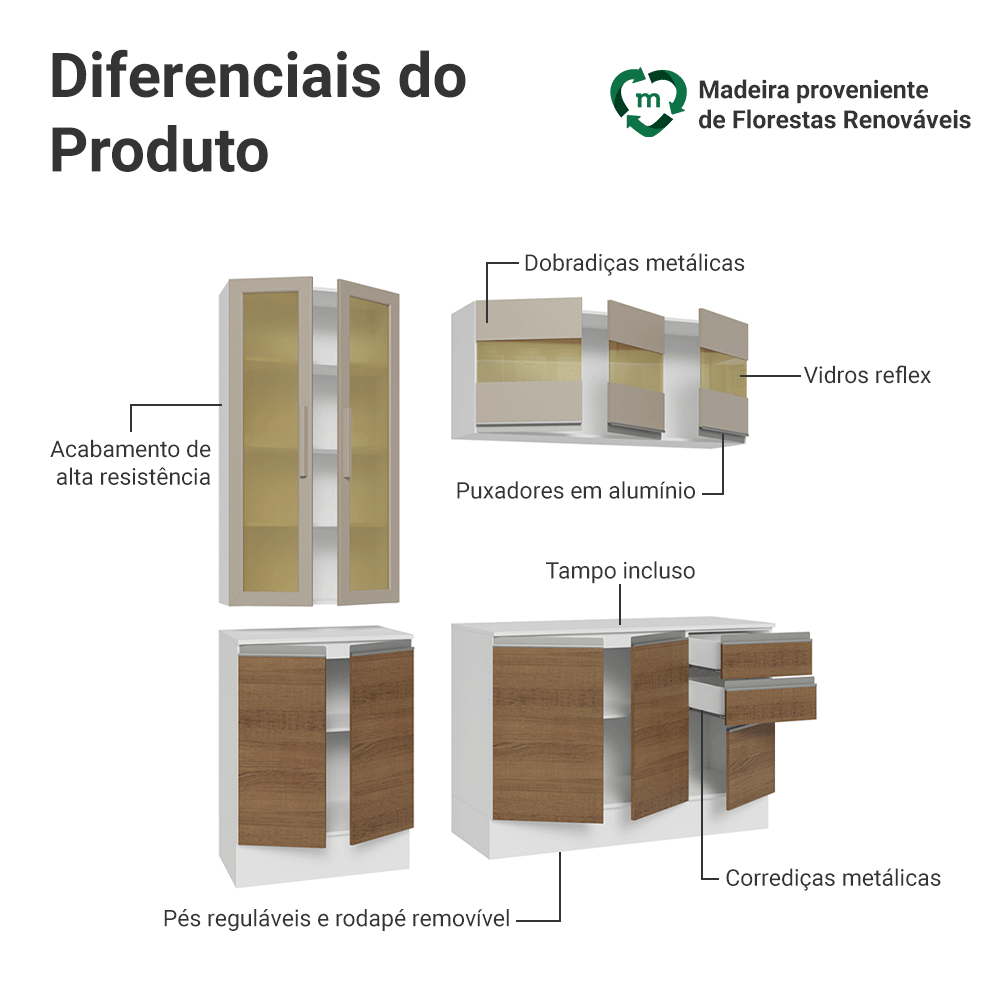 Armário de Cozinha Compacta 100% MDF 180 cm Branco/Rustic/Crema Smart Madesa 03