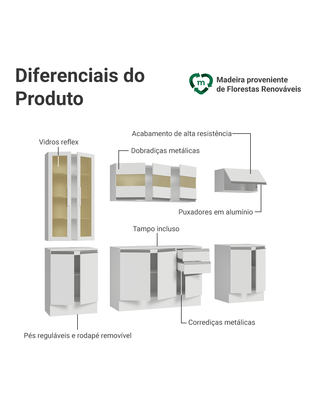 Armário de Cozinha Completa 100% MDF 240 cm Branco Smart Madesa 01