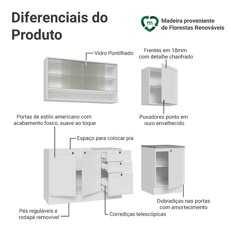 Armário de Cozinha Compacta 180 cm Branco Vik Madesa 03
