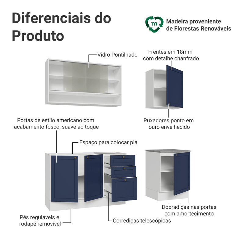 Armário de Cozinha Compacta 180 cm Branco/Azul Vik Madesa 03