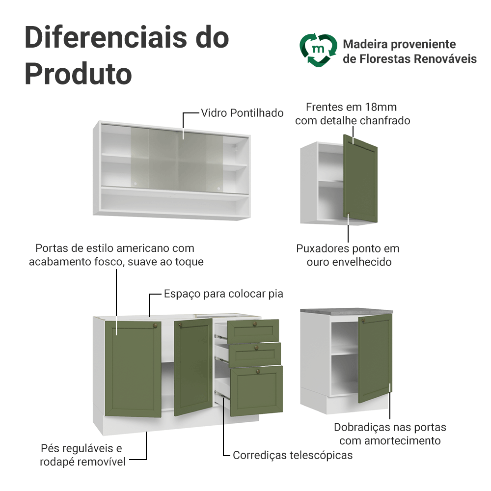 Armário de Cozinha Compacta 180 cm Branco/Verde Vik Madesa 03