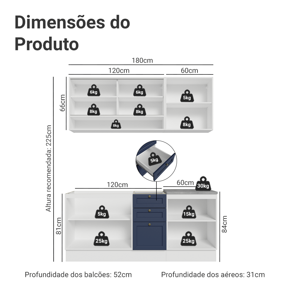 Armário de Cozinha Compacta 180 cm Branco/Azul Vik Madesa 04