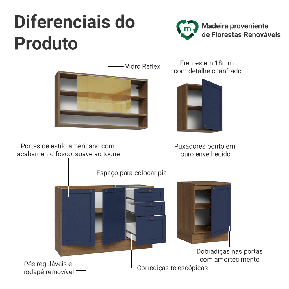 Armário de Cozinha Compacta 180 cm Rustic/Azul Vik Madesa 04