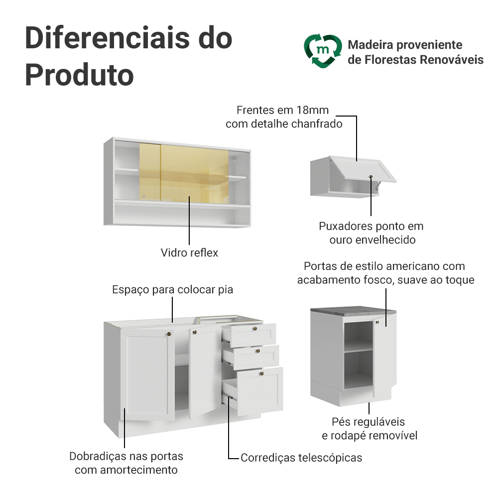 Armário de Cozinha Completa 180 cm Branco Vik Madesa 05