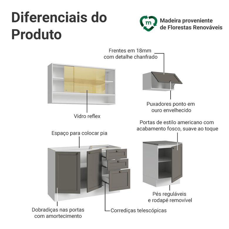 Armário de Cozinha Completa 180 cm Branco/Cinza Vik Madesa 05