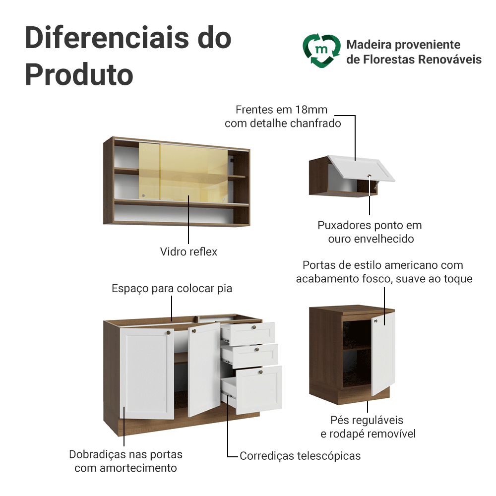 Armário de Cozinha Completa 180 cm Rustic/Branco Vik Madesa 05
