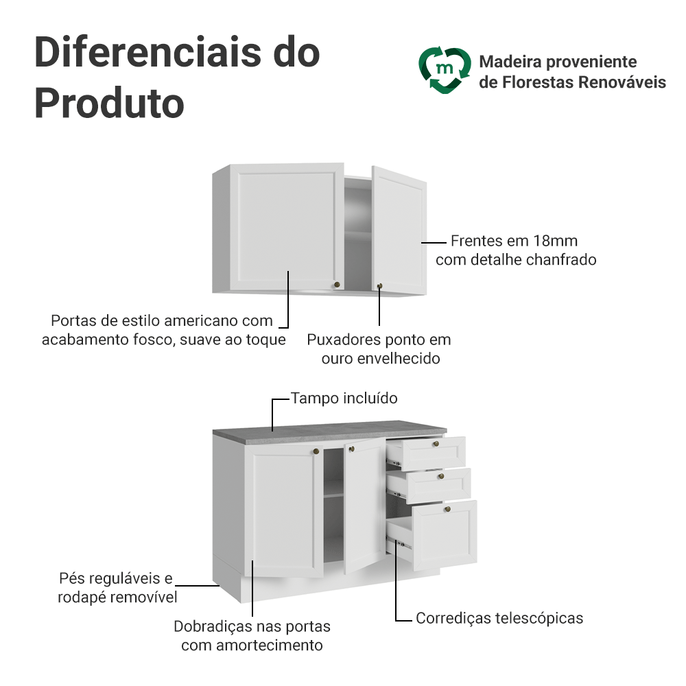 Armário de Cozinha Compacta 120 cm Branco Vik Madesa 01