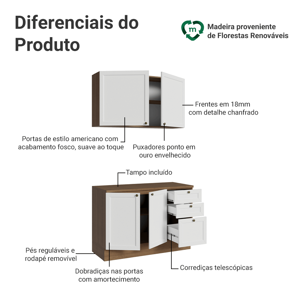 Armário de Cozinha Compacta 120 cm Rustic/Branco Vik Madesa 01