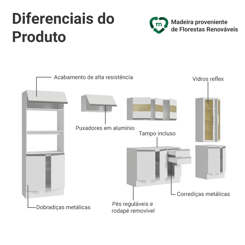 Armário de Cozinha Completa 100% MDF 310 cm Branco Smart Madesa 04
