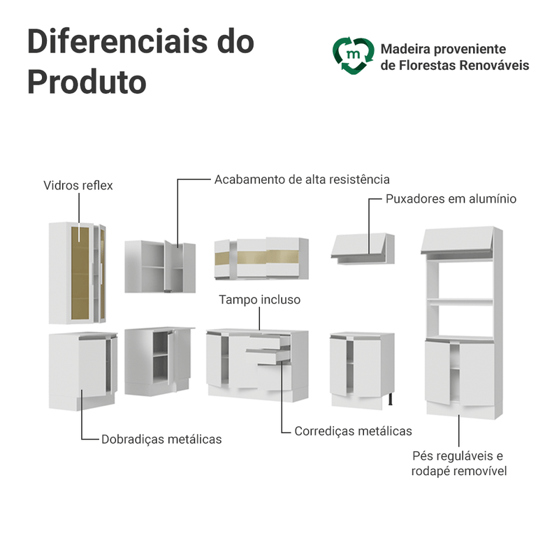 Armário de Cozinha Completa de Canto 100% MDF 447 cm Branco Smart Madesa 02