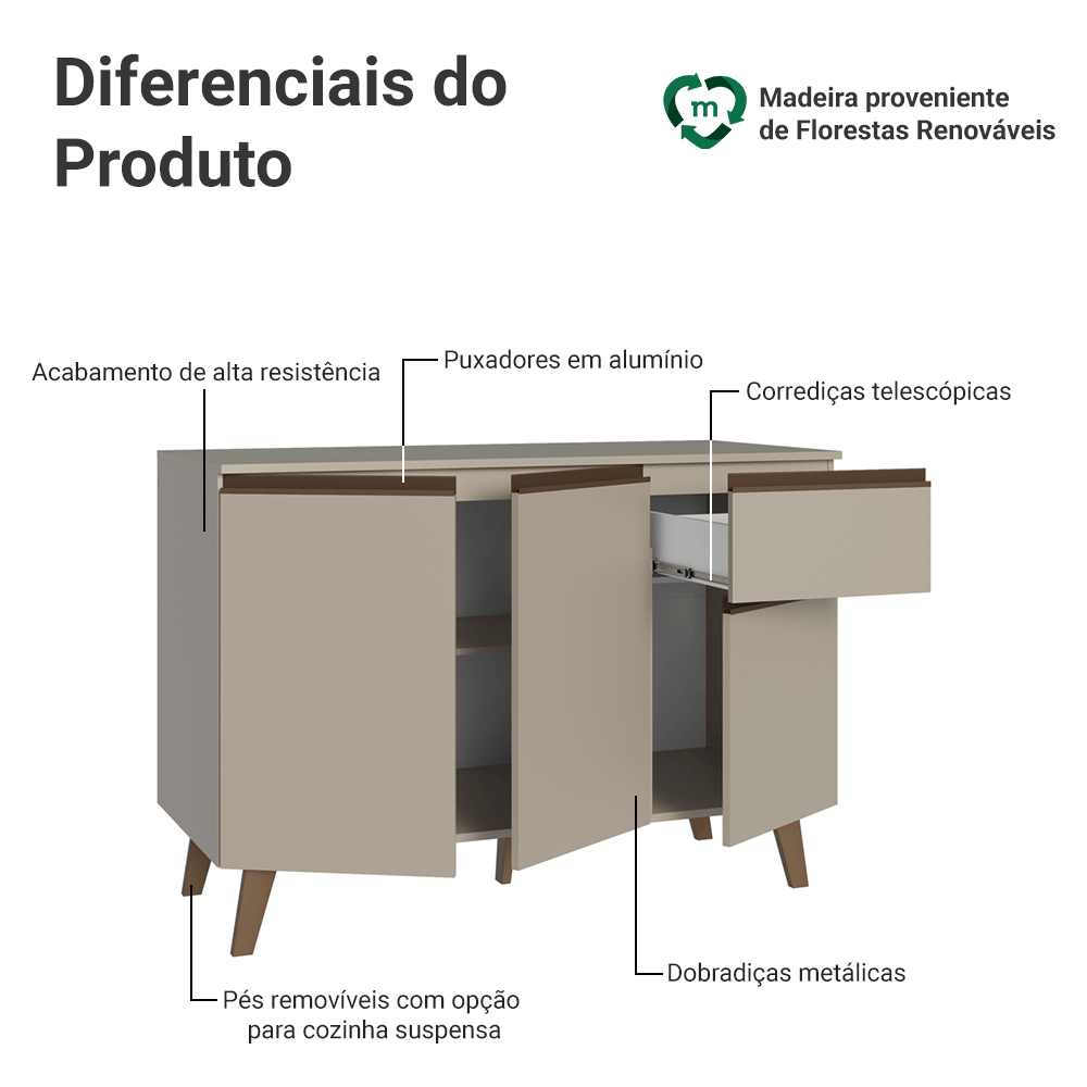 Balcão de Cozinha 120 cm 3 Portas 1 Gaveta Com Pés Crema Nice Madesa
