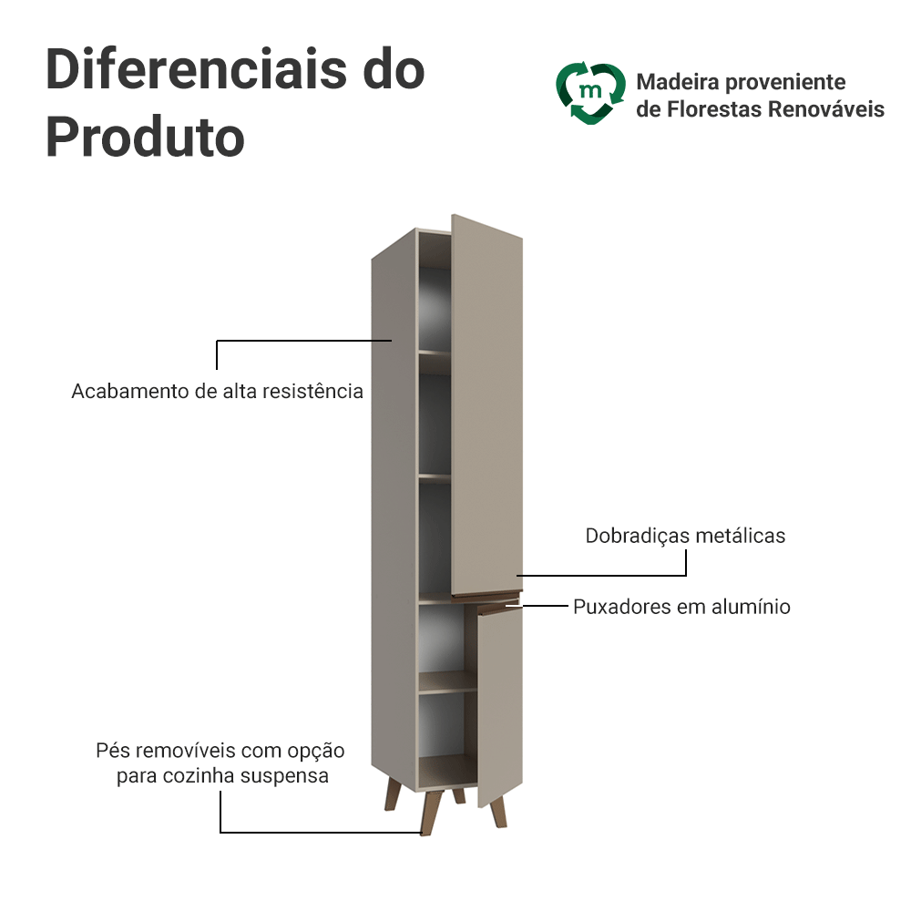 Paneleiro 40 cm 2 Portas Com Pés Crema Nice Madesa