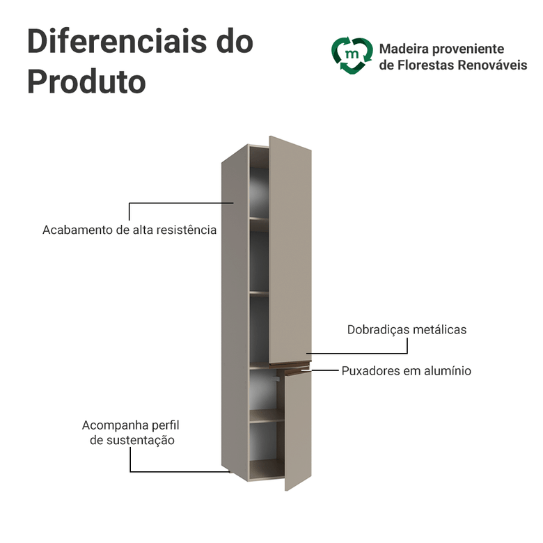 Paneleiro 40 cm 2 Portas Suspenso Crema Nice Madesa