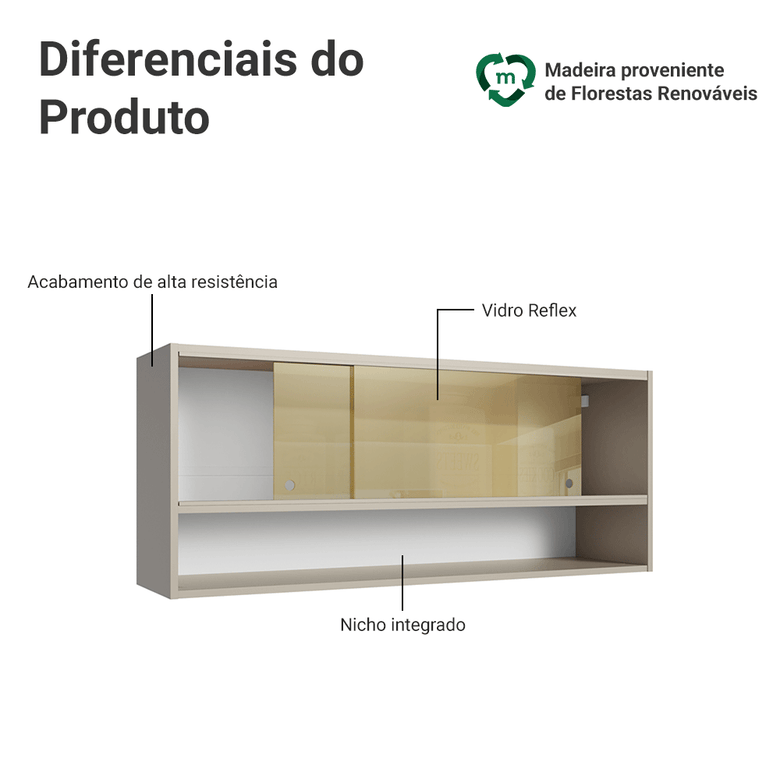 Armário Aéreo 2 Portas de Correr de Vidro Reflex e 1 Nicho Crema Nice Madesa