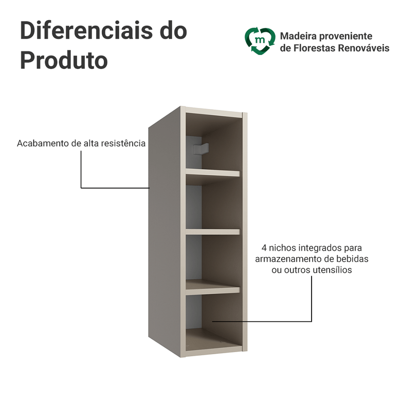 Adega 20 cm com 4 Nichos Crema Nice Madesa