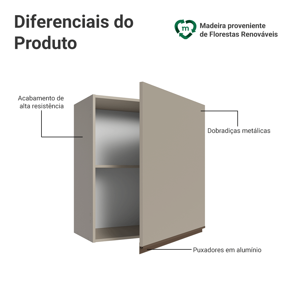 Armário Aéreo 60 cm 1 Porta Crema Nice Madesa