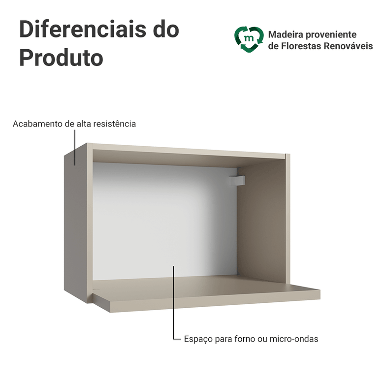 Armário Aéreo 60 cm Nicho para Microondas e Forno Elétrico Crema Nice Madesa