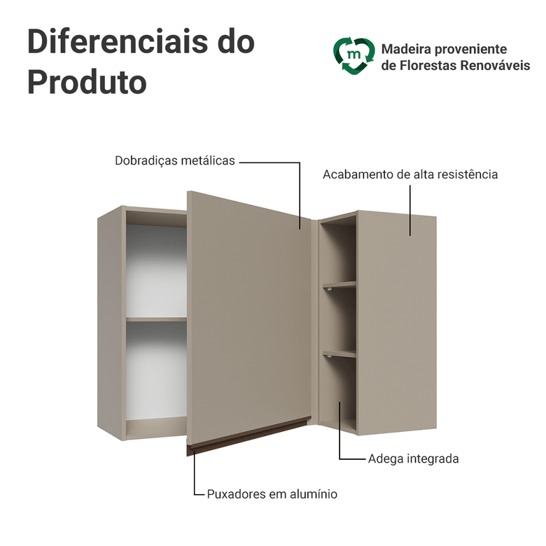 Armário Aéreo de Canto 1 Porta e Adega Crema Nice Madesa