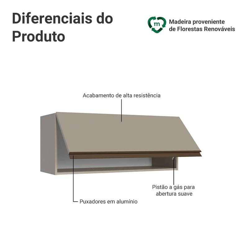 Armário Aéreo 80 cm 1 Porta Basculante Crema Nice Madesa