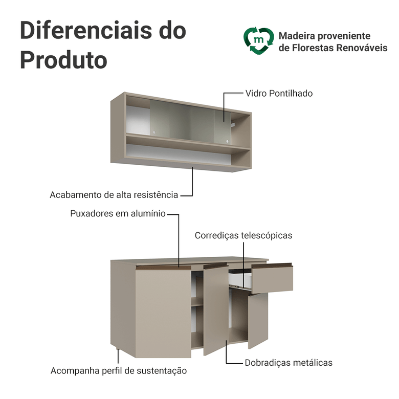 Armário de Cozinha Compacta 120 cm Suspensa Crema Nice Madesa 04