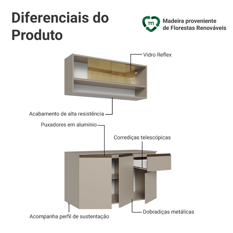 Armário de Cozinha Compacta 120 cm Suspensa Crema Nice Madesa 03