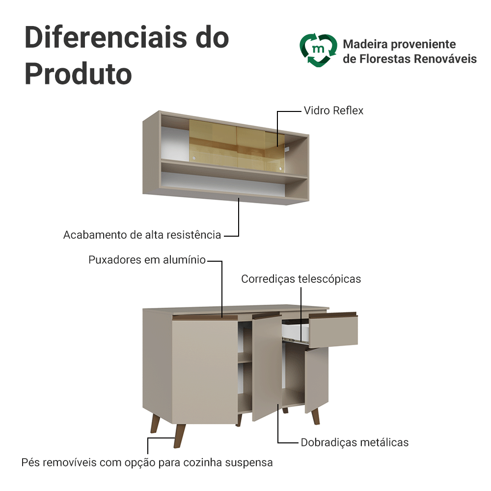 Armário de Cozinha Compacta 120 cm Crema Nice Madesa 01