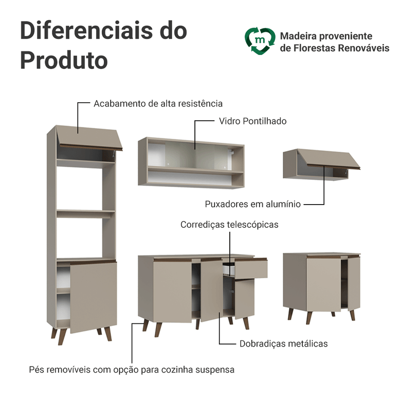 Armário de Cozinha Completa 260 cm Crema Nice Madesa 02