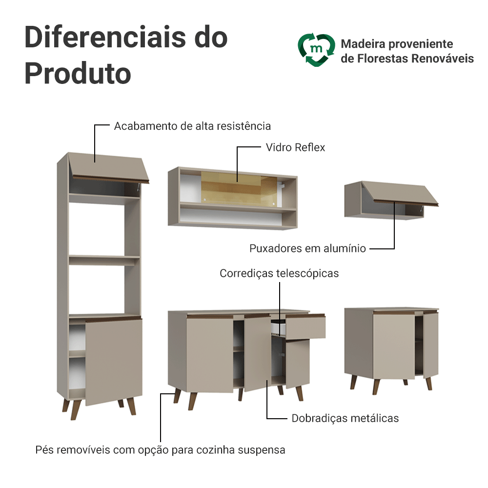 Armário de Cozinha Completa 260 cm Crema Nice Madesa 01