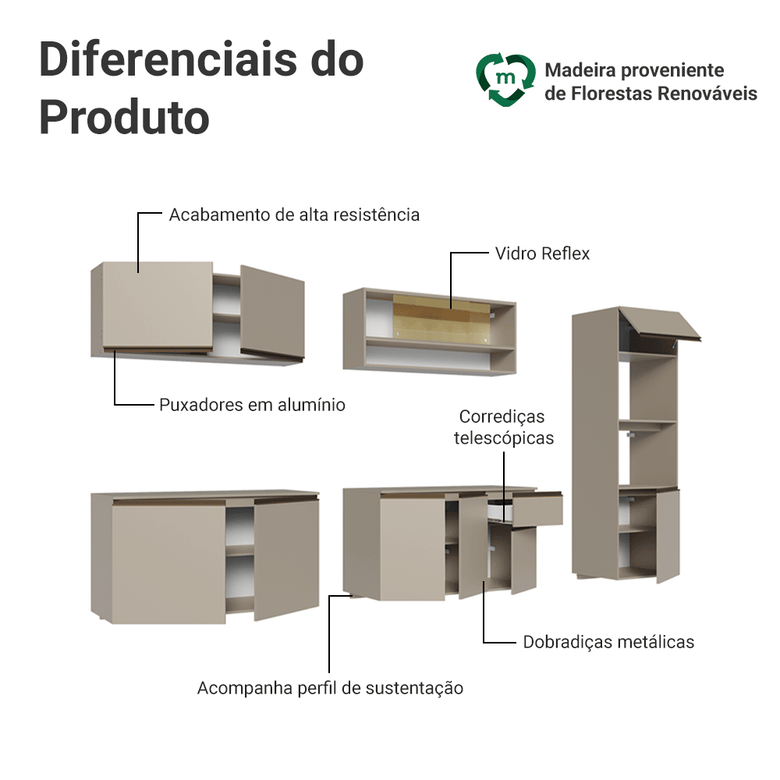 Armário de Cozinha Completa 300 cm Suspenso Crema Nice Madesa 03