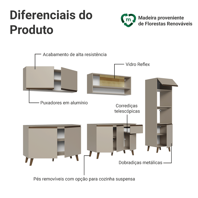 Armário de Cozinha Completa 300 cm Crema Nice Madesa 02