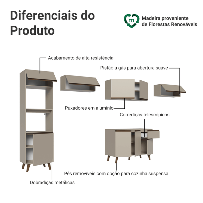 Armário de Cozinha Completa 340 cm Crema Nice Madesa 01