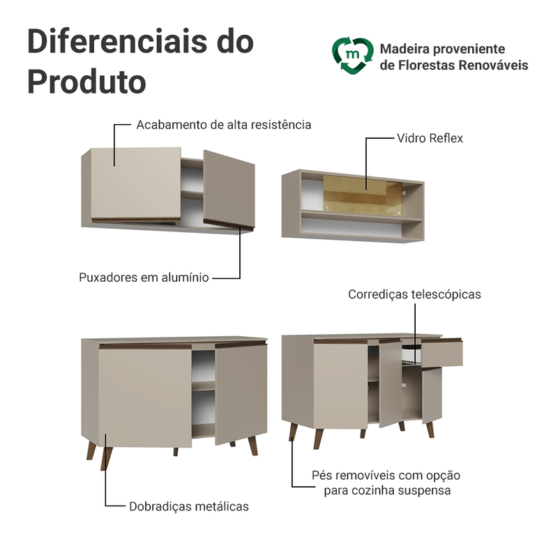 Armário de Cozinha Completa 240 cm Crema Nice Madesa 03