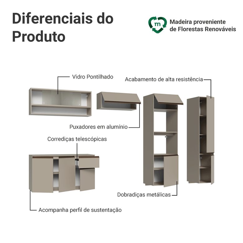 Armário de Cozinha Completa 300 cm Suspenso Crema Nice Madesa 06