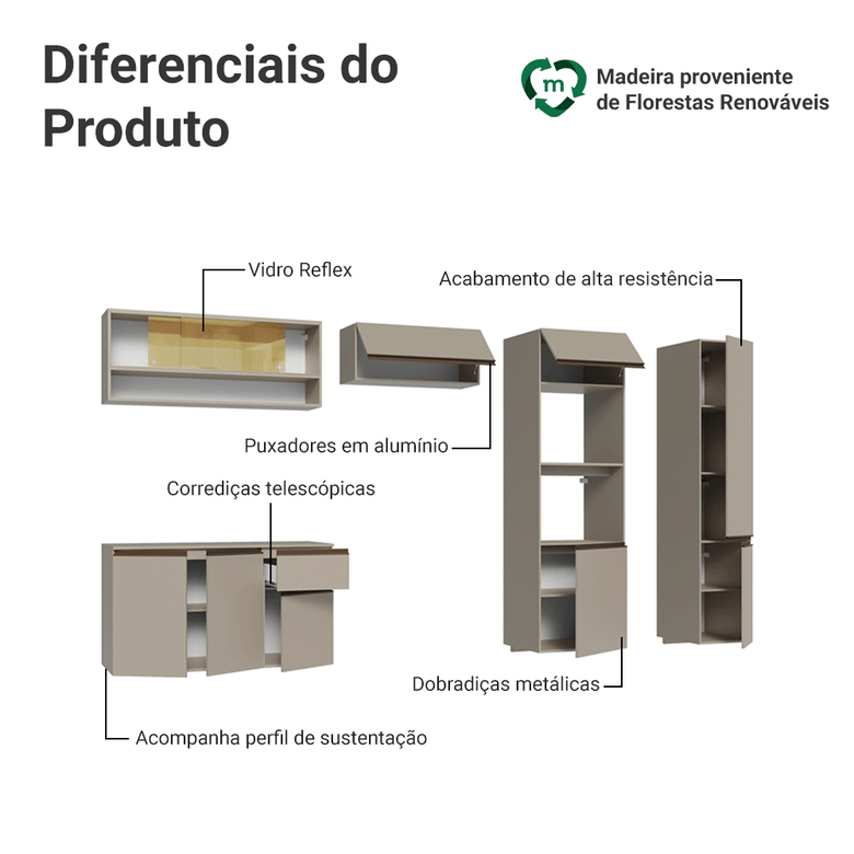 Armário de Cozinha Completa 300 cm Suspenso Crema Nice Madesa 07