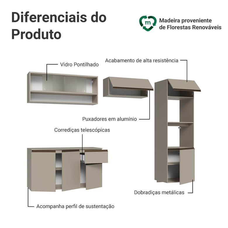 Armário de Cozinha Completa 260 cm Suspenso Crema Nice Madesa 11