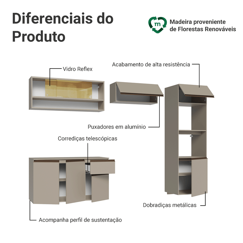 Armário de Cozinha Completa 260 cm Suspenso Crema Nice Madesa 10