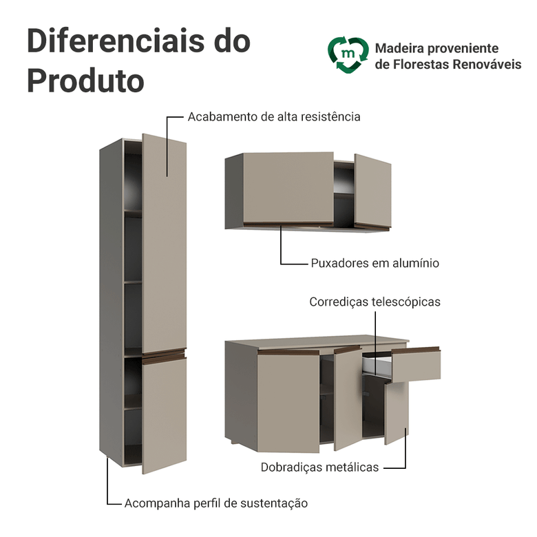 Armário de Cozinha Compacta 160 cm Suspenso Crema Nice Madesa 02