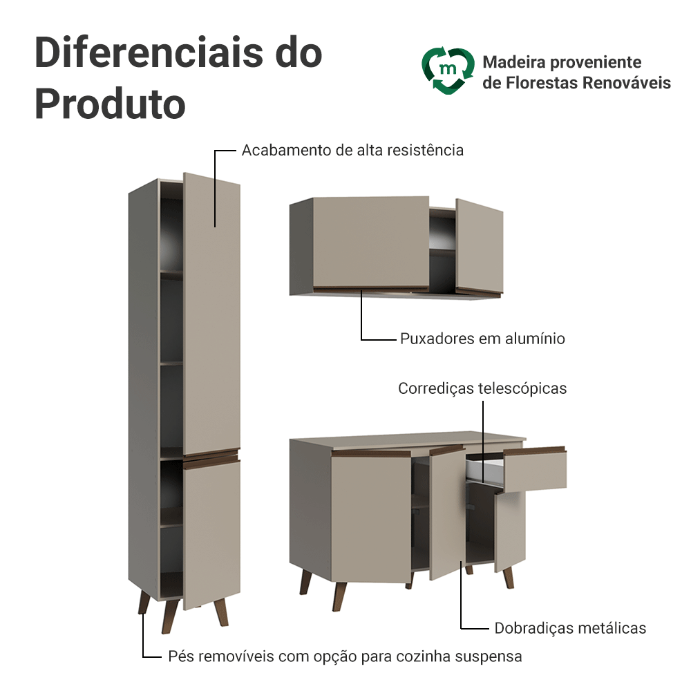 Armário de Cozinha Compacta 160 cm Crema Nice Madesa 01