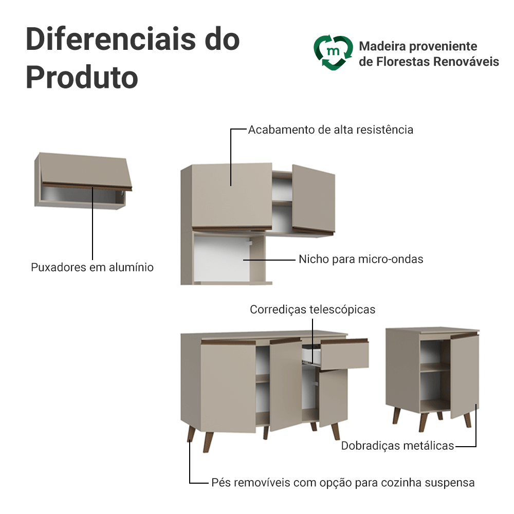 Armário de Cozinha Completa 240 cm Crema Nice Madesa 06