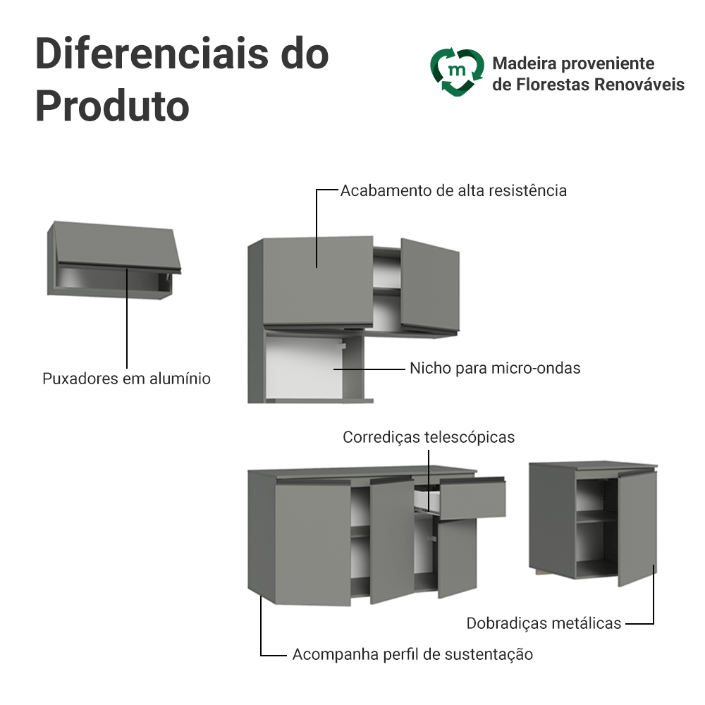 Armário de Cozinha Completa 240 cm Suspensa Cinza Nice Madesa 07