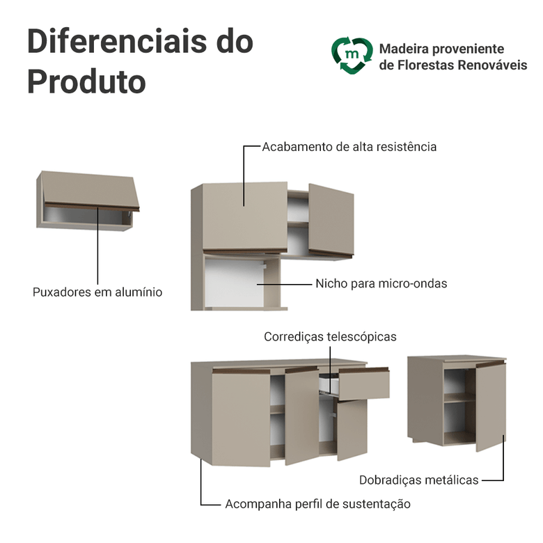 Armário de Cozinha Completa 240 cm Suspensa Crema Nice Madesa 07
